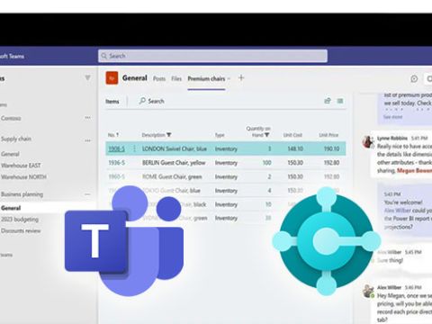 Microsoft Teams and Business Central work together